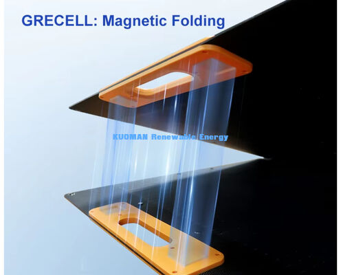 Painel Solar Portátil Dobrável Flexível 100% Solar Verde 300W