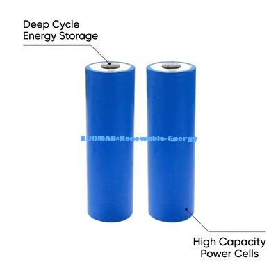 Bateria Lifepo4 OEM ODM 3.2V 20Ah - Bateria de Íon de Lítio Recarregável de 1000 Ciclos com Design Leve de 45g