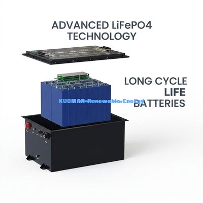 Bateria de carro de golfe LiFePO4 de 48V 50Ah-150Ah com 8000 ciclos de vida para desempenho duradouro