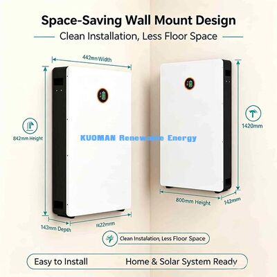 Bateria de Lítio para Energia Solar Residencial com Proteção contra Sobrecarga e Curto-Circuito 51.2V 200Ah