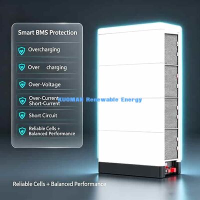 Sistema Solar Híbrido Carregamento de Bateria de Lítio em Empilhadeira de 48 V Através de Painéis Solares Ou Geradores Diesel