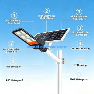 Luz de Rua Solar Dividida IP65 para Exterior, Lâmpada LED à Prova de Chuva e Raios