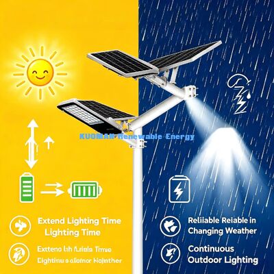 IP65 Lâmpada de segurança de estrada à distância com iluminação solar isolada e à prova d'água