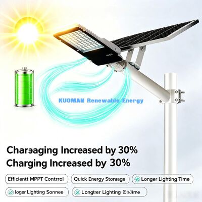 Luminária Solar de Alta Eficiência 150LM/W para Iluminação de Grandes Estacionamentos