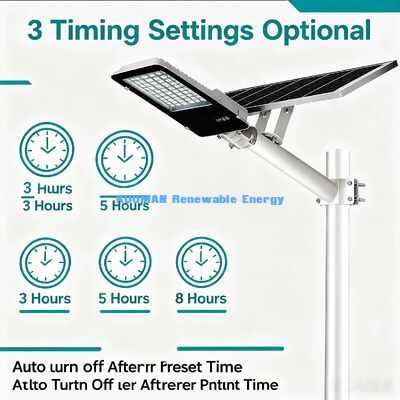 Luz de Rua Solar de Lítio 10AH 12 Horas Lâmpada LED de Quintal Noturna Completa