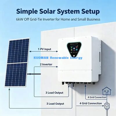 Home Armazenamento de energia 6KW Inverter solar híbrido Grade Tie & Off Grid Dual Mode