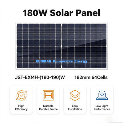 Gerador de Energia de Emergência para Cabana em Fazenda Remota Usando Painel Solar à Prova de Intempéries de 180-190 Watts