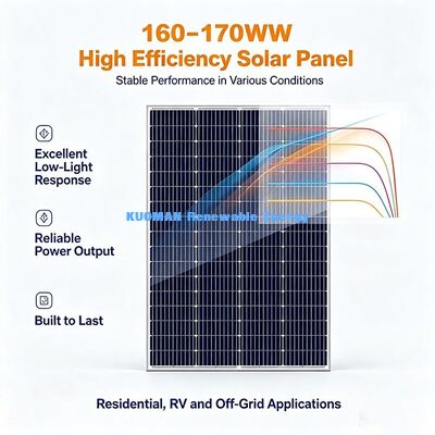 160‐170W Painel de energia solar à prova d'água, vidro temperado para iluminação de acampamento, galpão e jardim