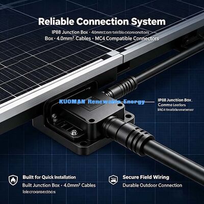 Painel Solar Externo Pesado 430-450W, Módulo Solar de Vidro Antirreflexo para Energia Marinha e de Trailer