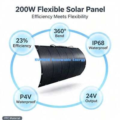 Painel Solar Flexível de 200W Dobrável para Ajuste, Energia Solar de Alta Saída Fora da Rede para Teto de RV, Casco de Barco e Paredes Curvas