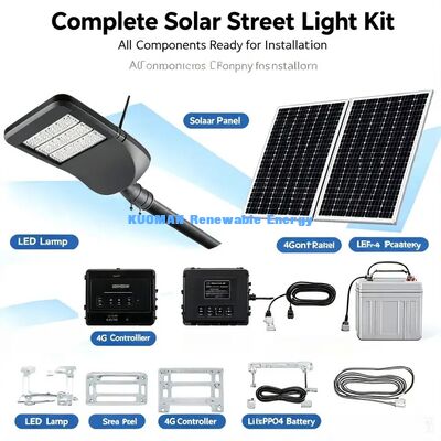 Lâmpada de Rua Inteligente com Eficiência Energética | Monitoramento em Tempo Real, Iluminação Inteligente para Projetos Municipais