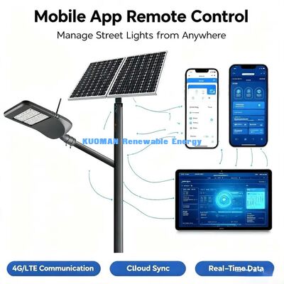 Luz de Rua Inteligente com Controle Remoto | Wi-Fi / 4G Opcional, Iluminação Durável para Rodovias Externas