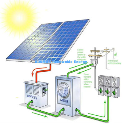 Sistema de Painel Solar de Silício Monocristalino de 10Kw com Resistência à Intempérie IP65 para Armazenamento de Bateria Solar Residencial