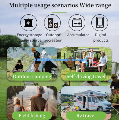 Painel Solar Dobrável Portátil de 480W para Camping com Energia Sustentável, Estação de Carga Solar