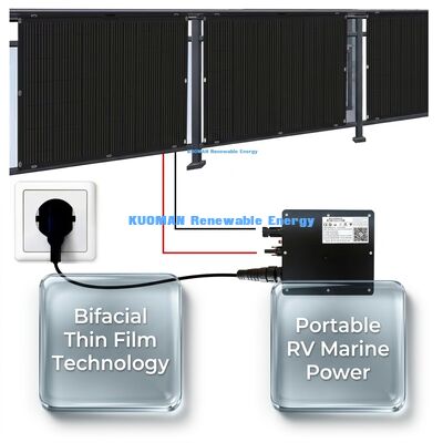 Painel Solar Flexível Dobrável à Prova d'Água IP68 de 200W e 360° para Energia Renovável