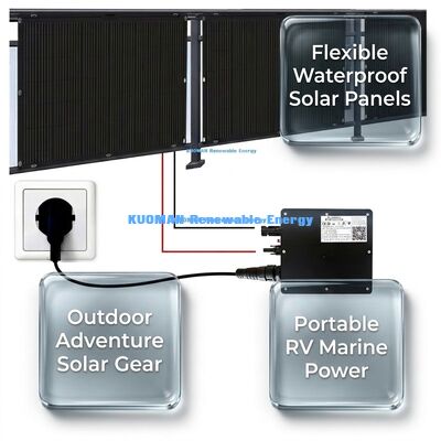 Painel Solar Flexível Dobrável à Prova d'Água IP68 de 200W e 360° para Energia Renovável