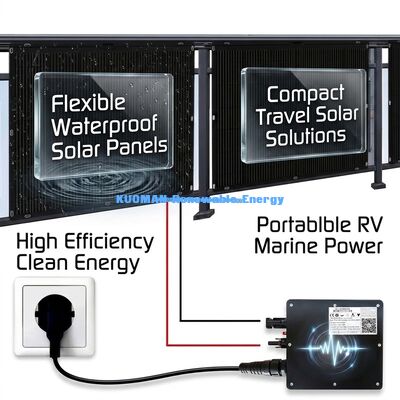 Painel Solar Flexível Portátil à Prova de Intempéries de 480W para Camping e Energia Sustentável
