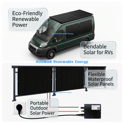 Painel Solar Flexível Portátil à Prova de Intempéries de 480W para Camping e Energia Sustentável