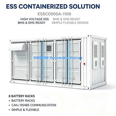 500kW 1.106MWh IP54 Container Energy Storage System.