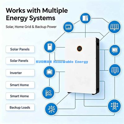 Bateria Powerwall LiFePO4 Certificada CE UL UN38.3 de 51.2V 200Ah para Uso Global em Armazenamento Solar Residencial