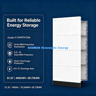 51.2V Bateria doméstica empilhável 200Ah 300Ah 400Ah 500Ah 600Ah Opções de capacidade múltipla
