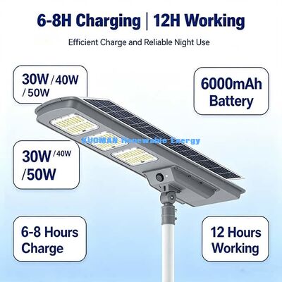 Luz de Rua Solar de Alta Eficiência 50W 220lm/W Lâmpada Solar Integrada à Prova d'Água IP65