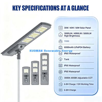 Economia de energia tudo em um Solar Street Light 40W SMD5050 LED lâmpada solar sem custo de eletricidade