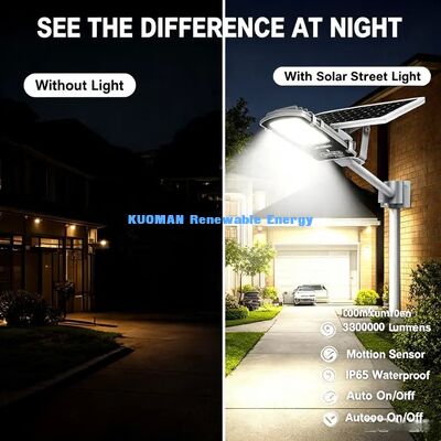 Remote Controlled Solar Street Light Timing Mode Adjustable Brightness Yard Light