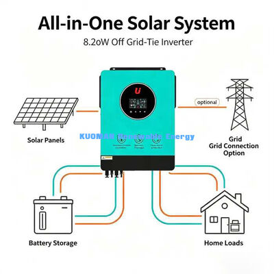 Inversor Solar Conectado à Rede Bidirecional de 8,2KW Entrada PV Máxima 5400W+5400W MPPT Duplo