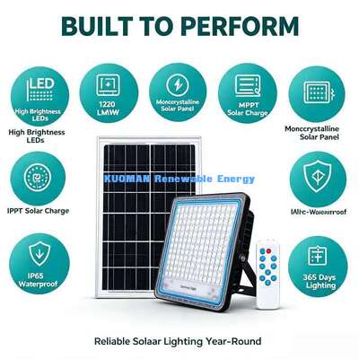 Iluminação solar de jardim de alta eficiência LED Paisagem de pátio exterior Iluminação solar