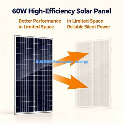 Módulo Fotovoltaico Monocristalino Compacto de 60W Caixa de Junção IP67 Conector MC4 para Motorhome Jardim Galpão Energia