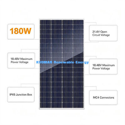 Painel Solar Fotovoltaico Monocristalino 200-210W Resistente ao Vento e à Neve, Painel de Carregamento de Gerador Solar Externo de Longa Duração