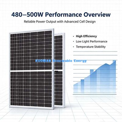 Painel solar monocristalino bifacial anti-PID de 500 W para sistema de energia no telhado doméstico