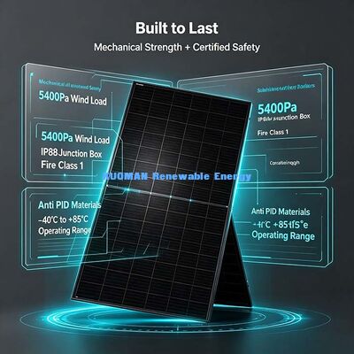Painel Solar Durável de 430-450W, Equipamento Fotovoltaico com Caixa de Junção IP68 para Uso Residencial de Backup e Comercial