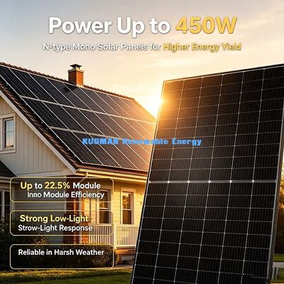 Painel Solar Otimizado para Luz Fraca de 30-450W, Painel Fotovoltaico Durável para Exterior para Necessidades de Energia Doméstica, de RV e de Barco