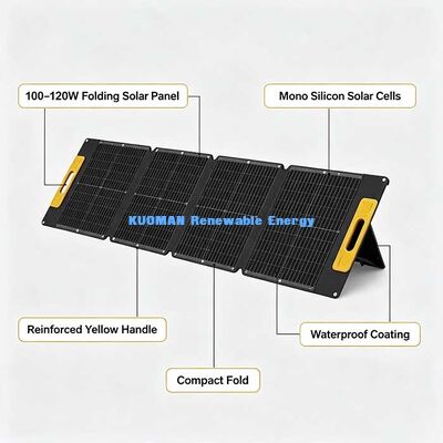 Painel Solar Dobrável Impermeável Compacto de 100W, Carregador Solar Off-Grid para Pesca, Caminhadas e Atividades ao Ar Livre