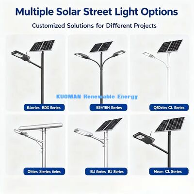 Luminária Pública Inteligente | Dimerização Automática, Economia de Energia, Iluminação Pública Externa Pronta para IoT