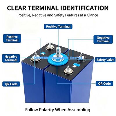 100Ah 3.2V CATL Lifepo4 Prismático Bateria de Lítio, Celular de Valva de Segurança à Prova de Explosão