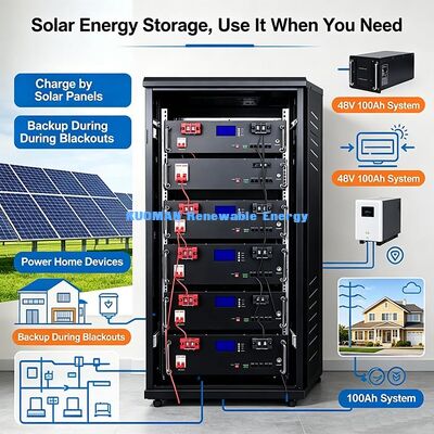 Bateria LiFePO4 de Montagem em Rack com Garantia de 10 Anos Reduz Custos de Energia Comercial a Longo Prazo